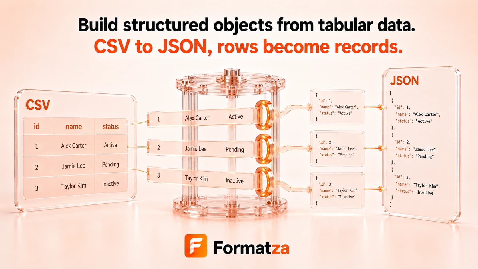 Formatza CSV to JSON tool interface