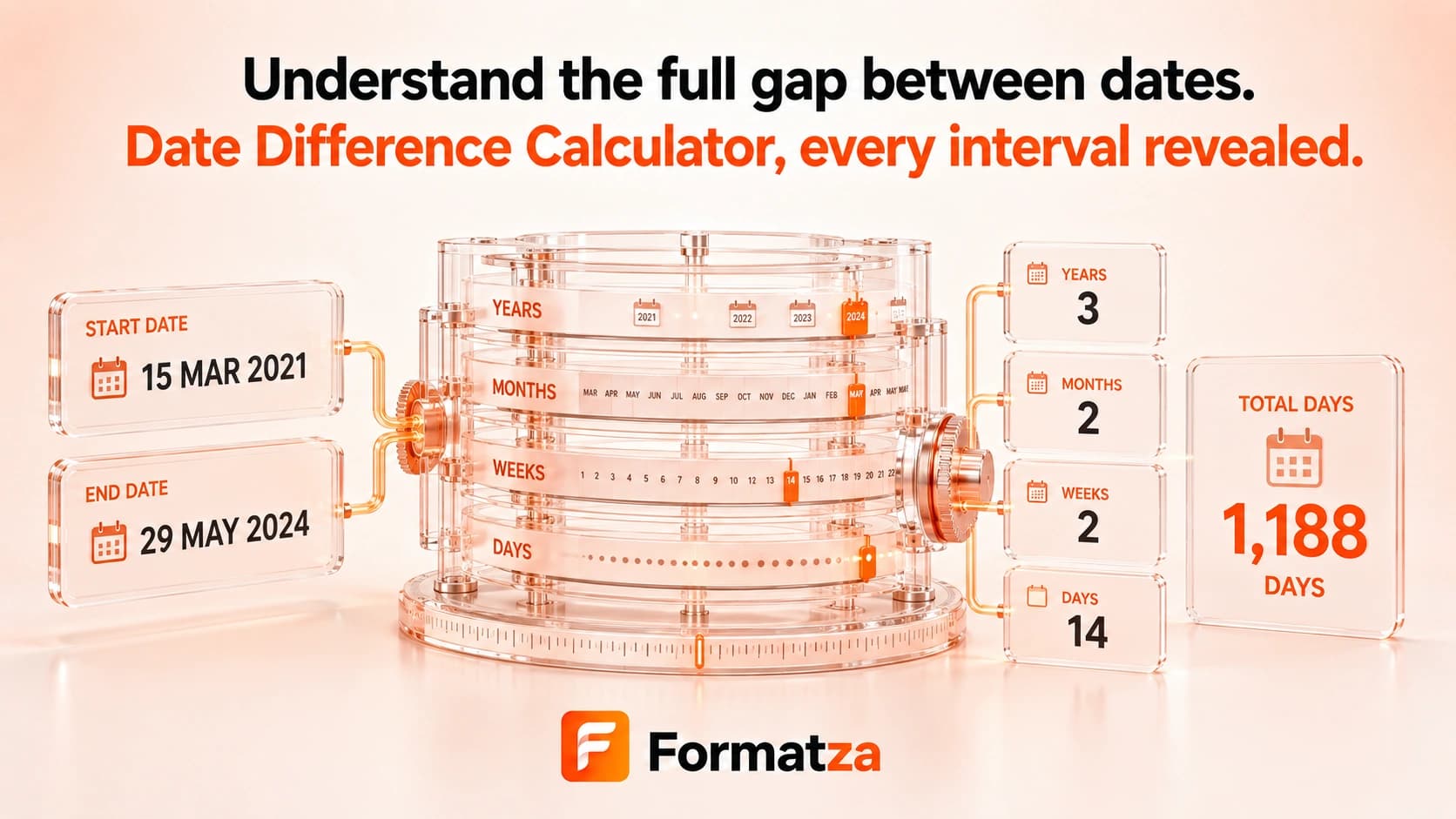 Formatza Date Difference Calculator tool interface