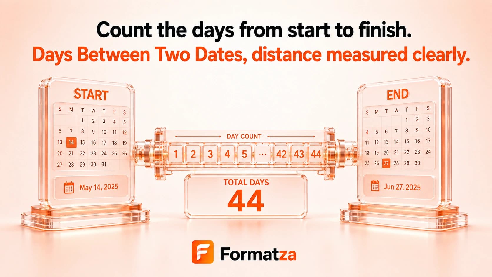 Formatza Days Between Two Dates tool interface