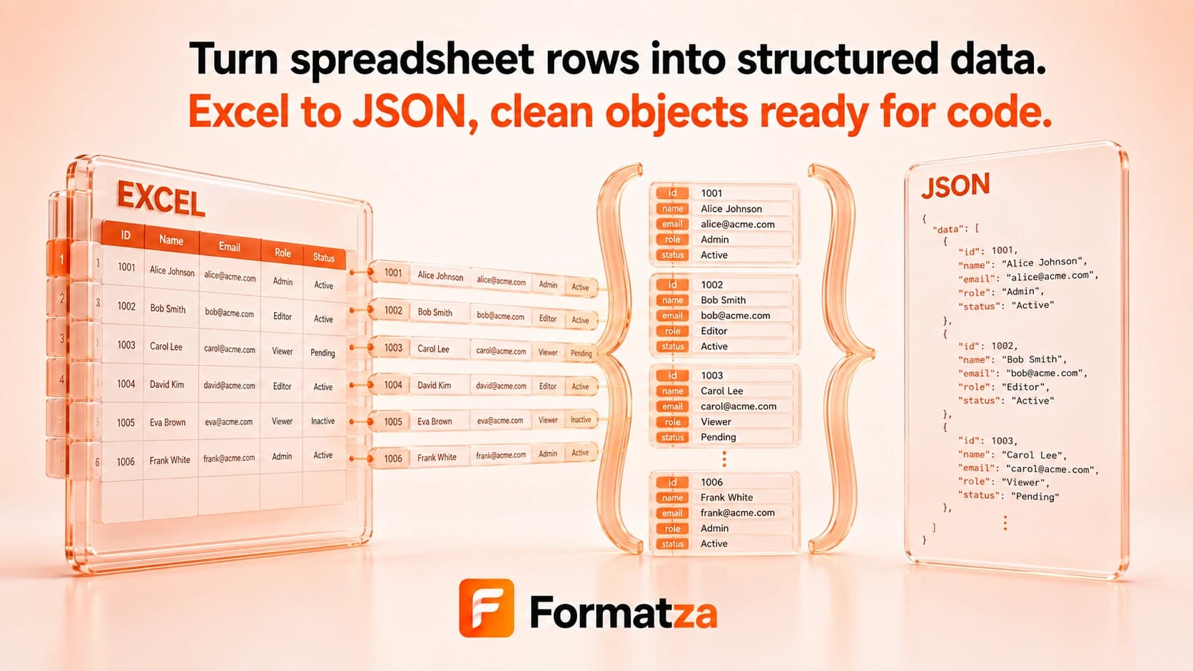 Illustration showing an Excel worksheet converted into JSON data