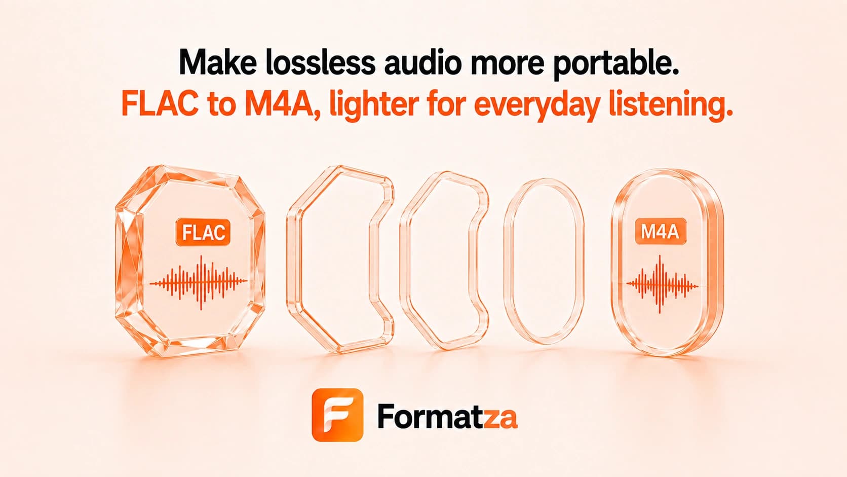 Illustration showing a FLAC audio file converted into the M4A format