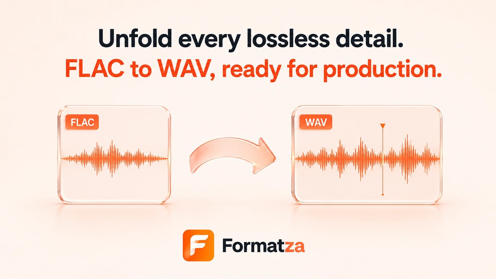 Illustration showing a FLAC audio file converted into the WAV format