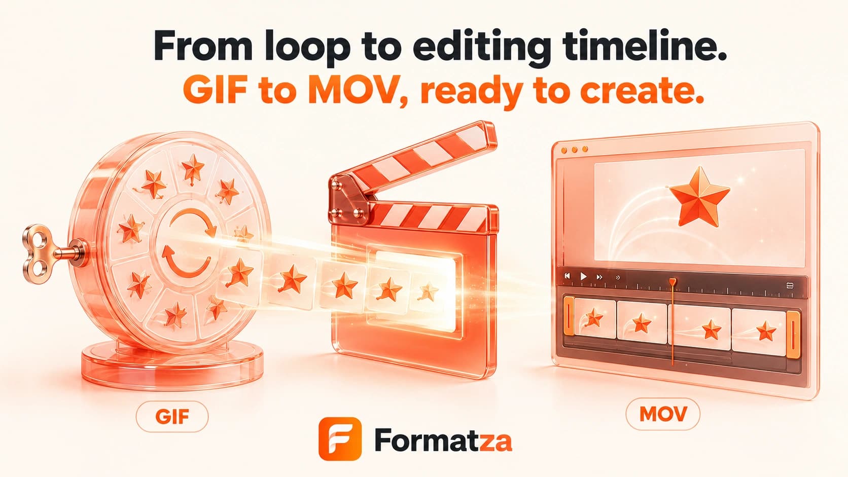 Illustration showing a GIF animation converted into a MOV video