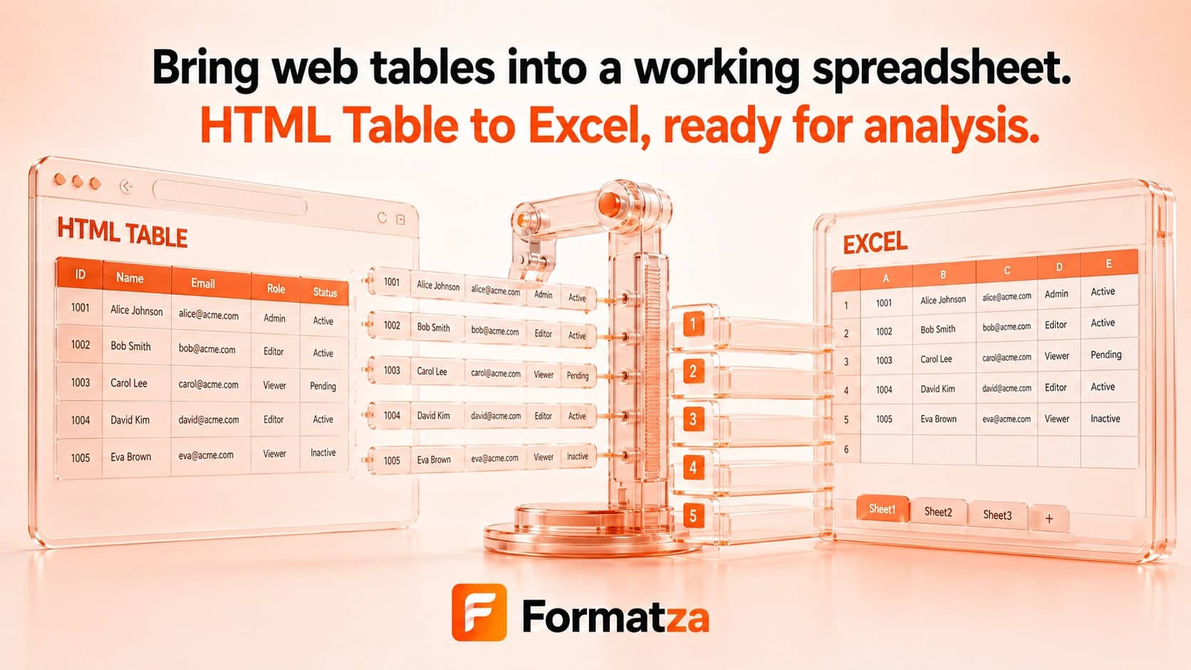 Illustration showing an HTML table converted into an Excel workbook