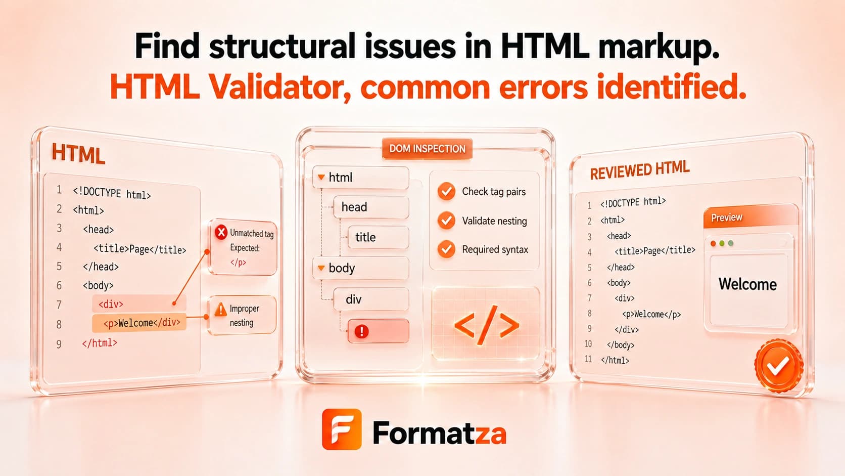 Formatza HTML Validator tool interface