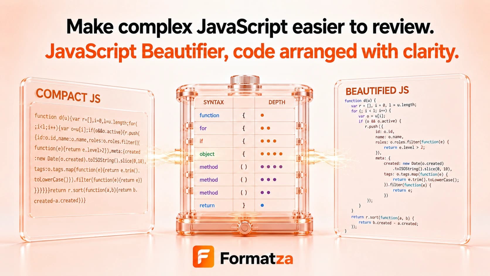 Formatza JavaScript Beautifier tool interface