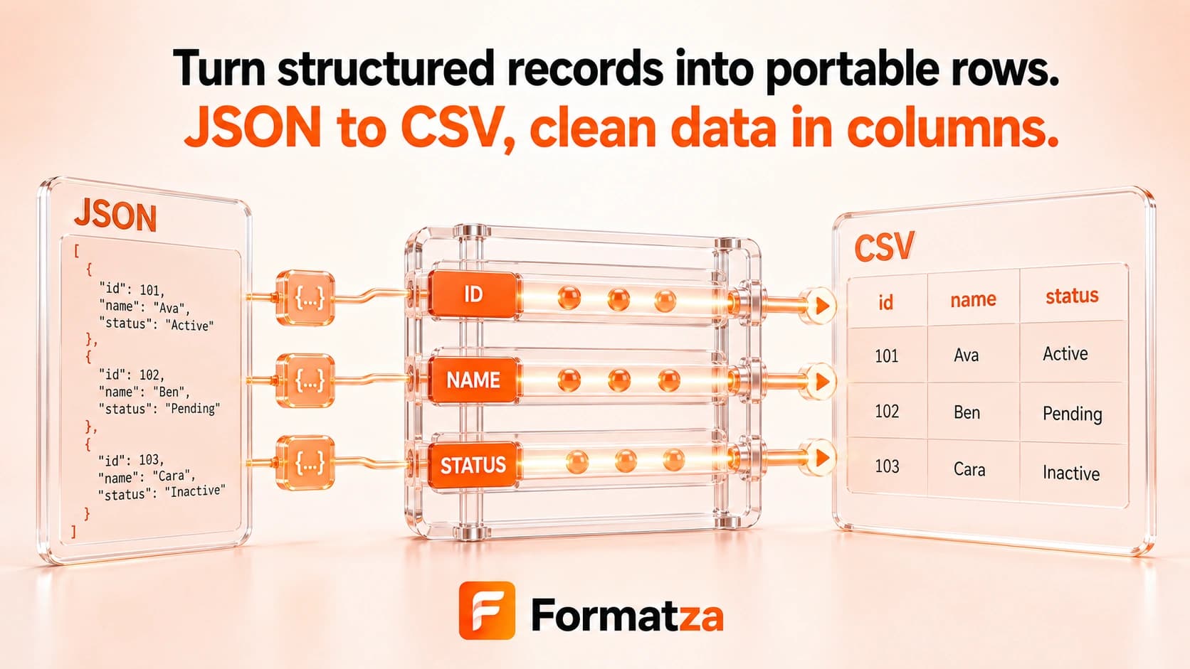Formatza JSON to CSV tool interface