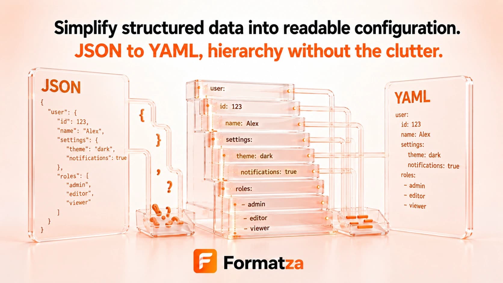 Formatza JSON to YAML tool interface