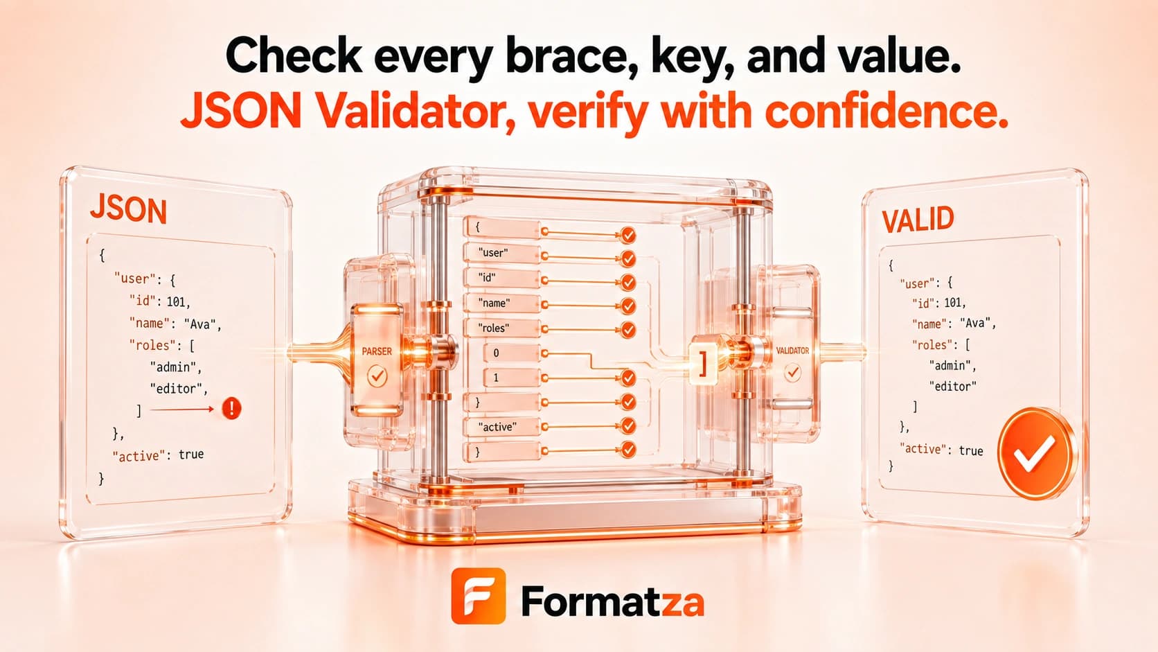 Formatza JSON Validator tool interface