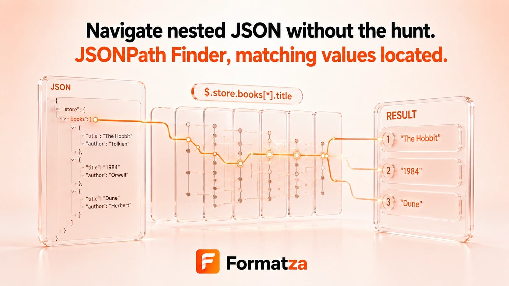 Formatza JSONPath Finder tool interface