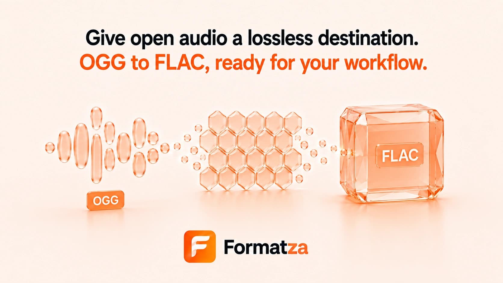Illustration showing an OGG audio file converted into the FLAC format