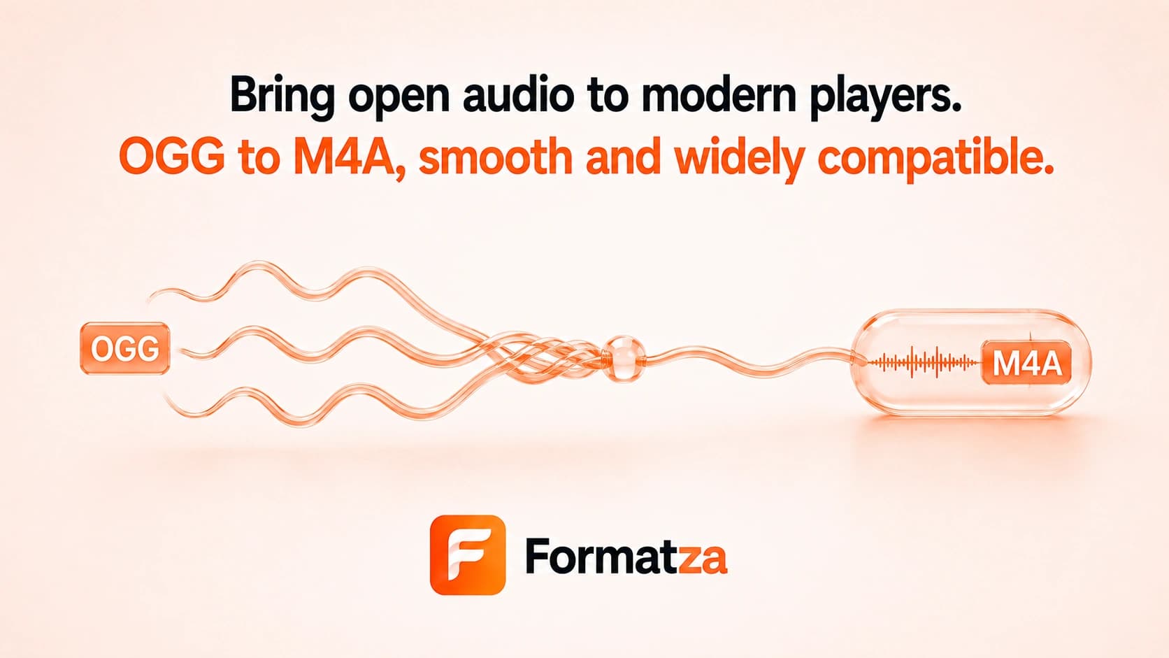 Illustration showing an OGG audio file converted into the M4A format