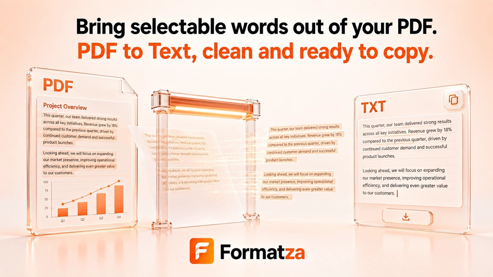 Illustration showing text extracted from a PDF document