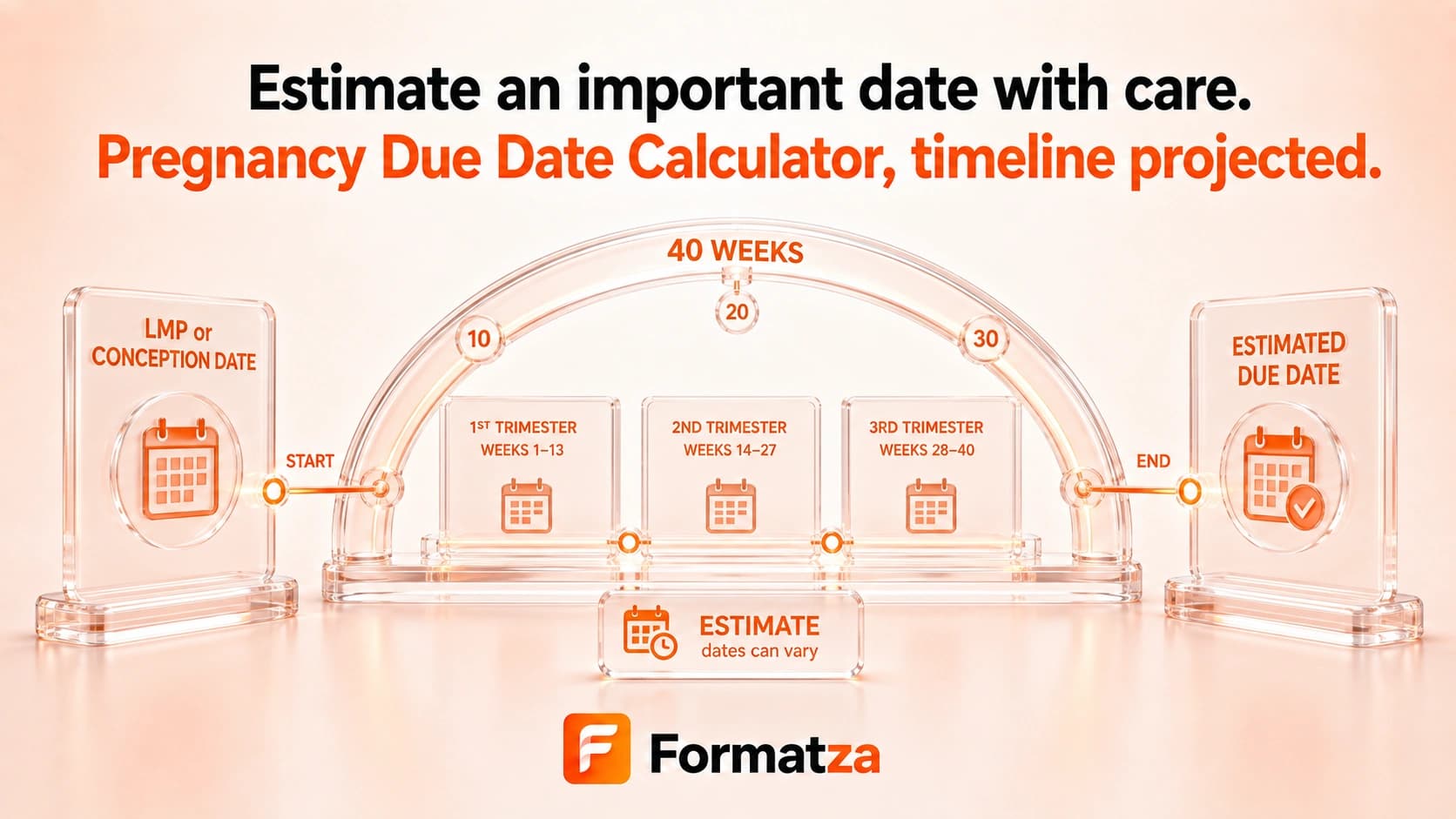 Formatza Pregnancy Due Date Calculator tool interface