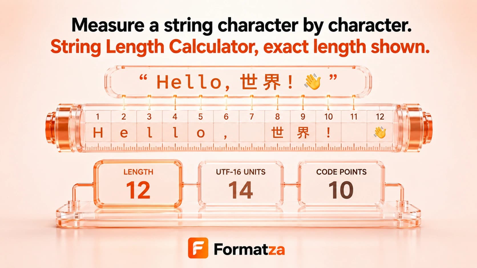 Formatza String Length Calculator tool interface
