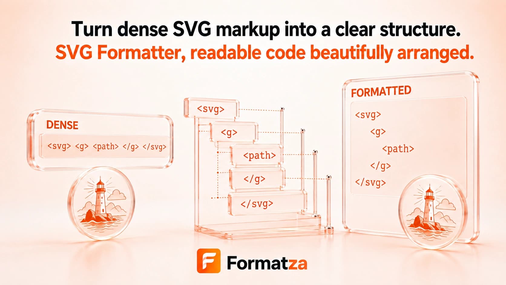 Formatza SVG Formatter tool guide