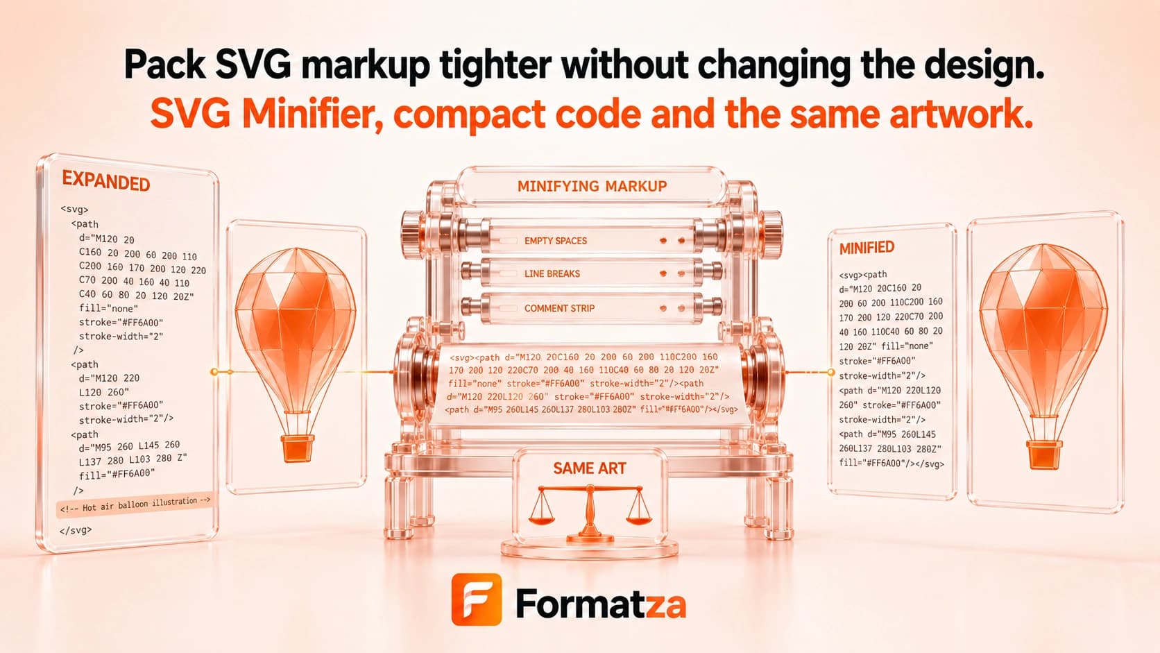 Formatza SVG Minifier tool guide