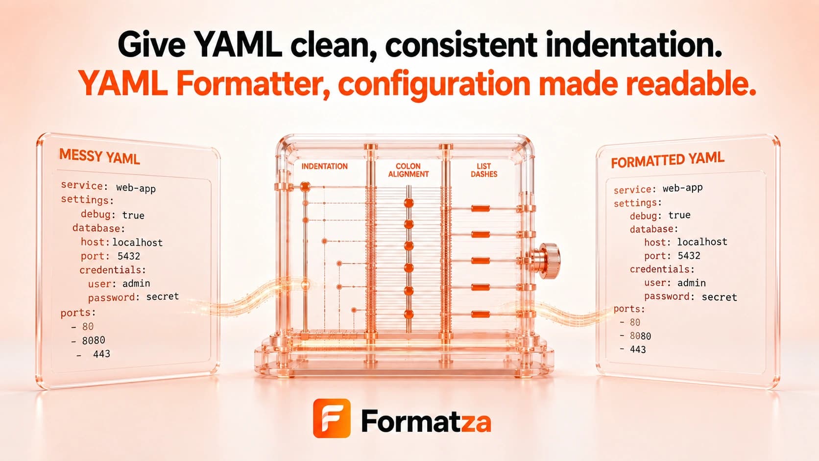Formatza YAML Formatter tool interface