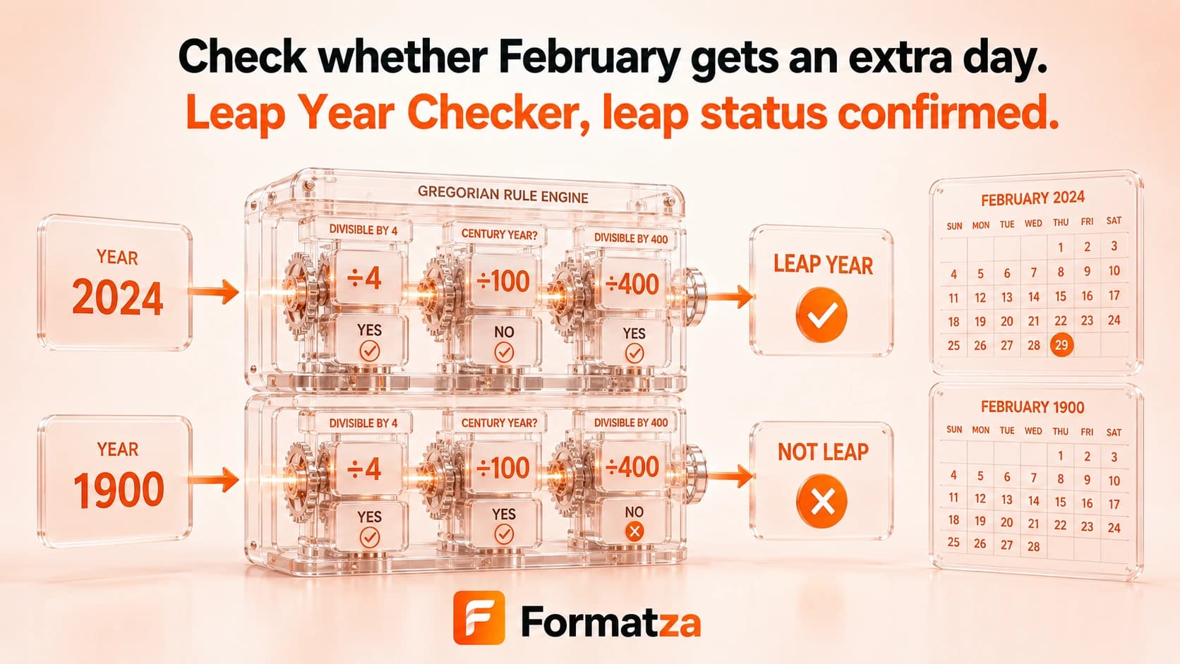 Formatza Leap Year Checker tool interface
