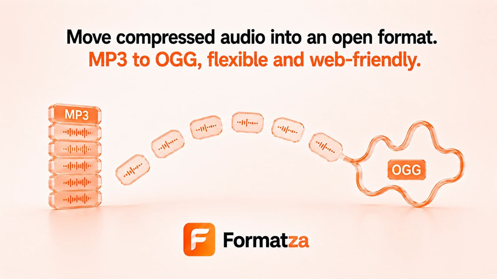 Illustration showing an MP3 audio file converted into the OGG format