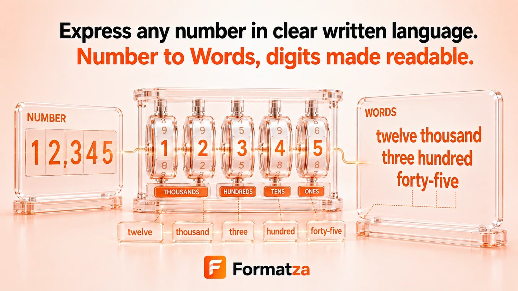 Formatza Number to Words tool interface